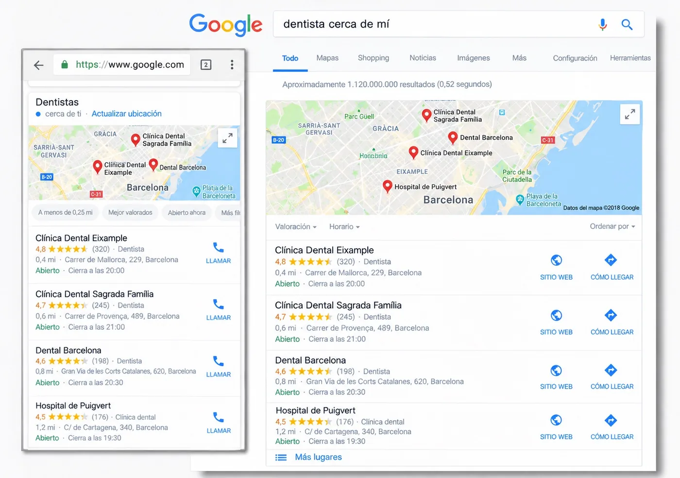 Búsqueda en Google de dentista cerca de mí en Barcelona con el paquete local de Google Maps y tres clínicas dentales en el Eixample y Gràcia, en móvil y escritorio
