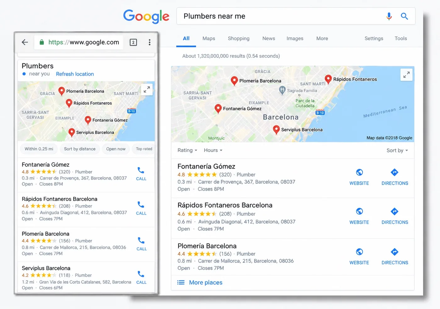 Google search for plumbers near me in Barcelona showing the local pack map with three plumbing businesses in Gràcia, Eixample and Sant Martí, on mobile and desktop