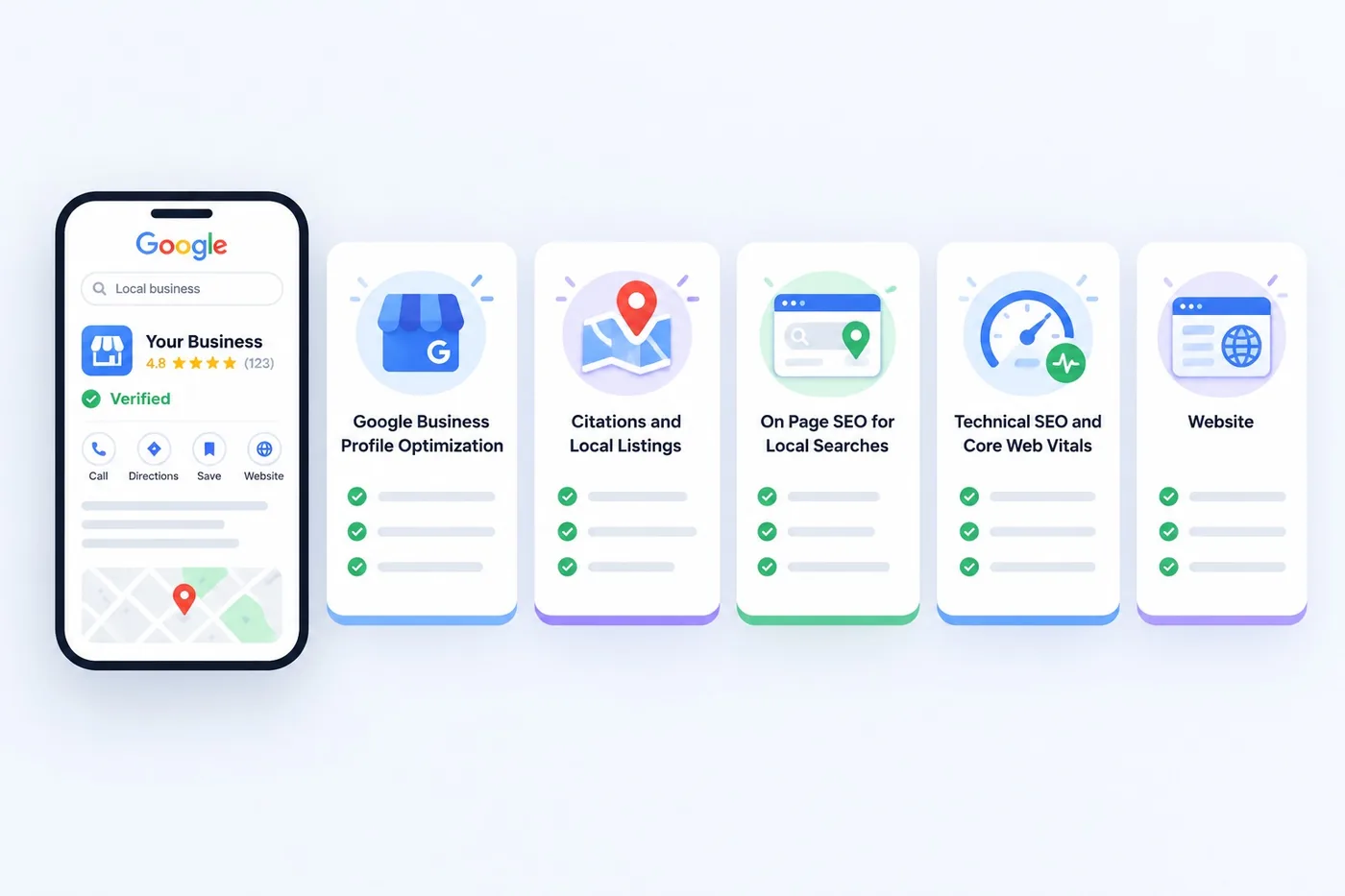 Local SEO services: Google Business Profile optimization, citations and local listings, on page SEO for local searches, technical SEO and Core Web Vitals, and website